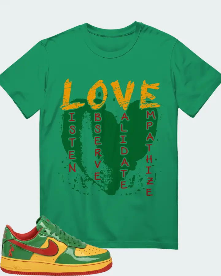 LOVE Listen Observe Validate Empathize