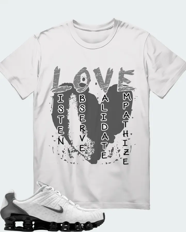 LOVE Listen Observe Validate Empathize